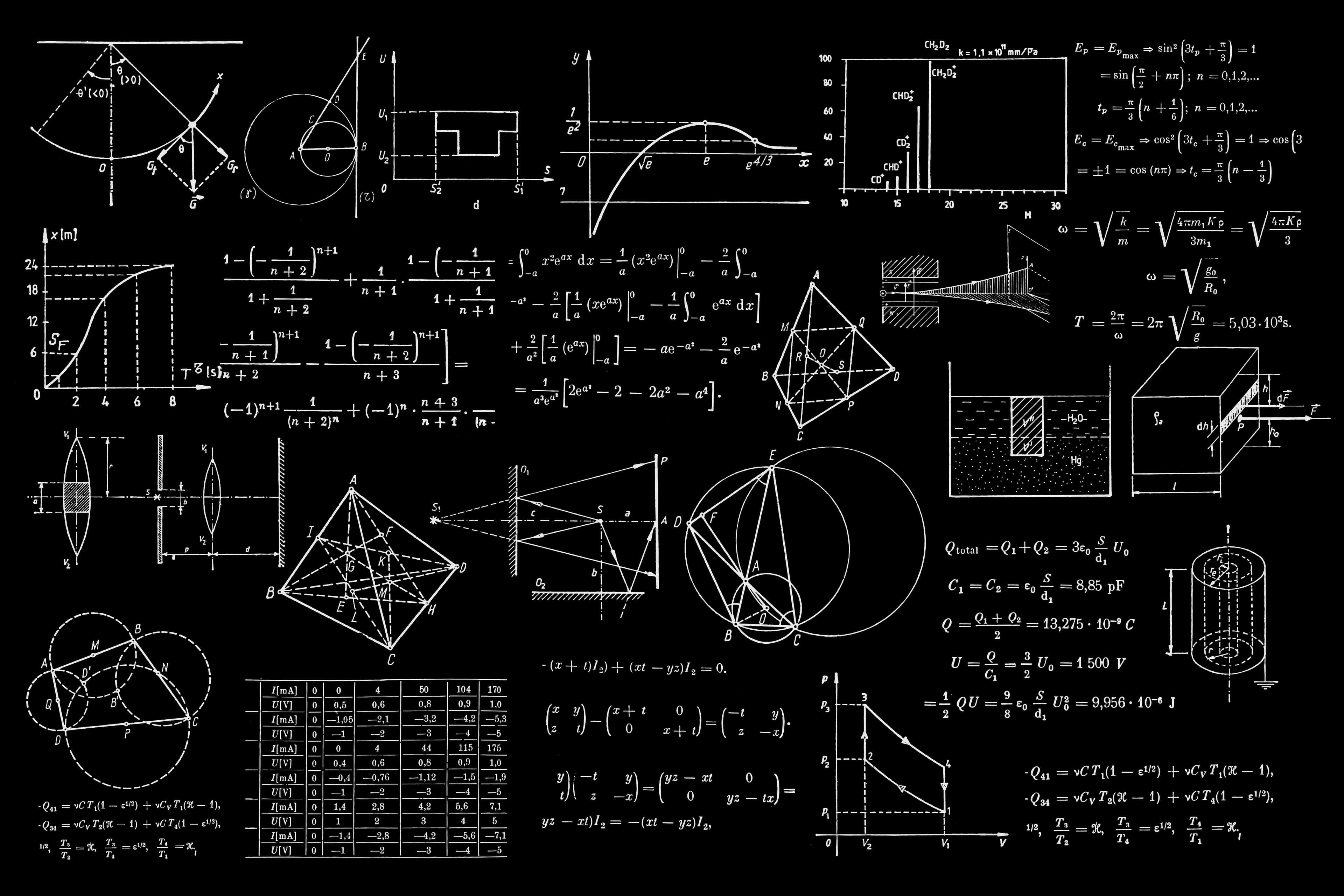 Capa de Física Quântica para Iniciantes